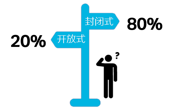 中国主题公园市场分析丨AECOM-33