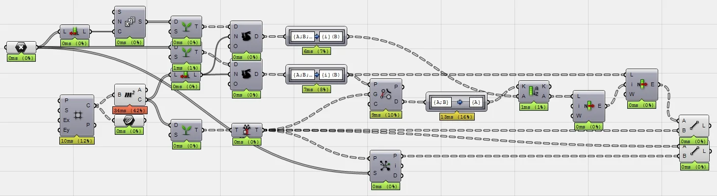 The Parametric Park（南公园改造项目）丨美国丨Fletcher Studio-9
