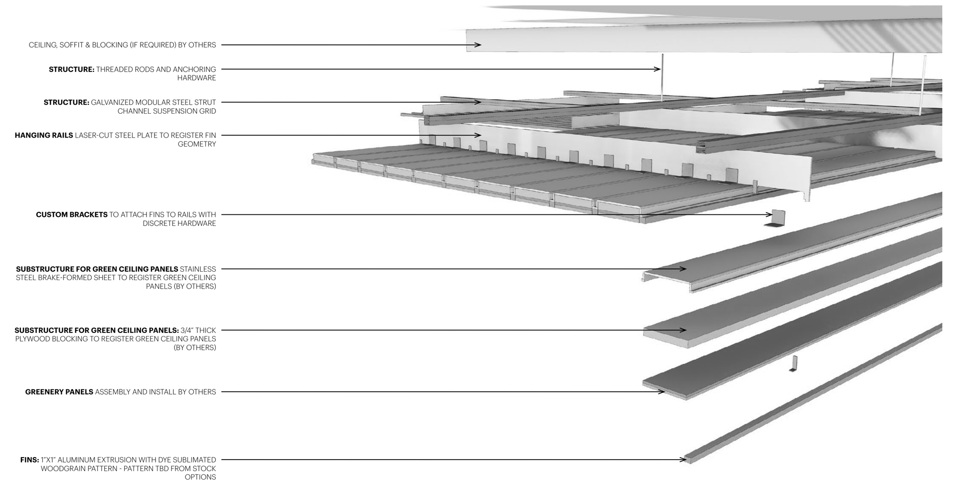 CEILING GARDEN TRELLIS | Eventscape-5