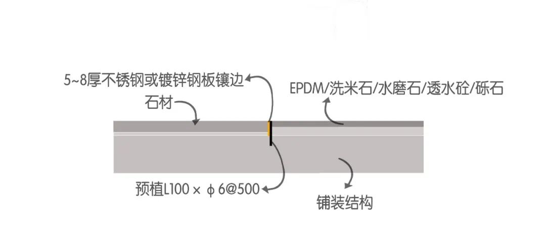 景观设计中的石材拼接细节探究-73