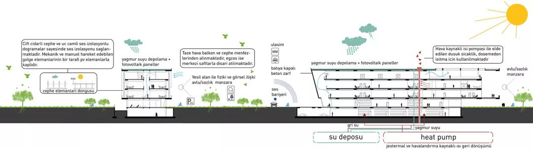 科技园区中的混凝土玻璃建筑-39