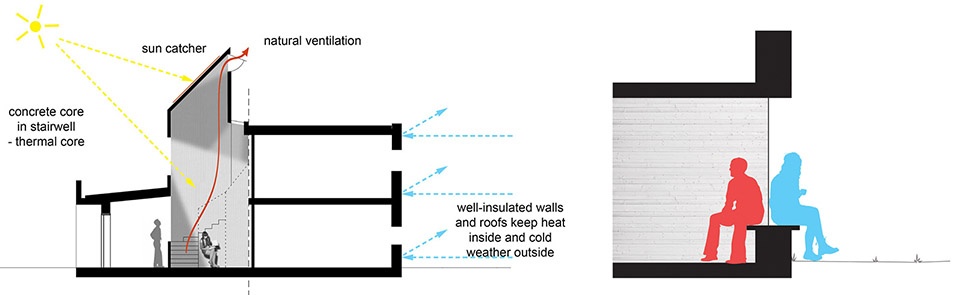 挪威 Toneheim 学生宿舍 | 传统与现代交融的幸福空间-44