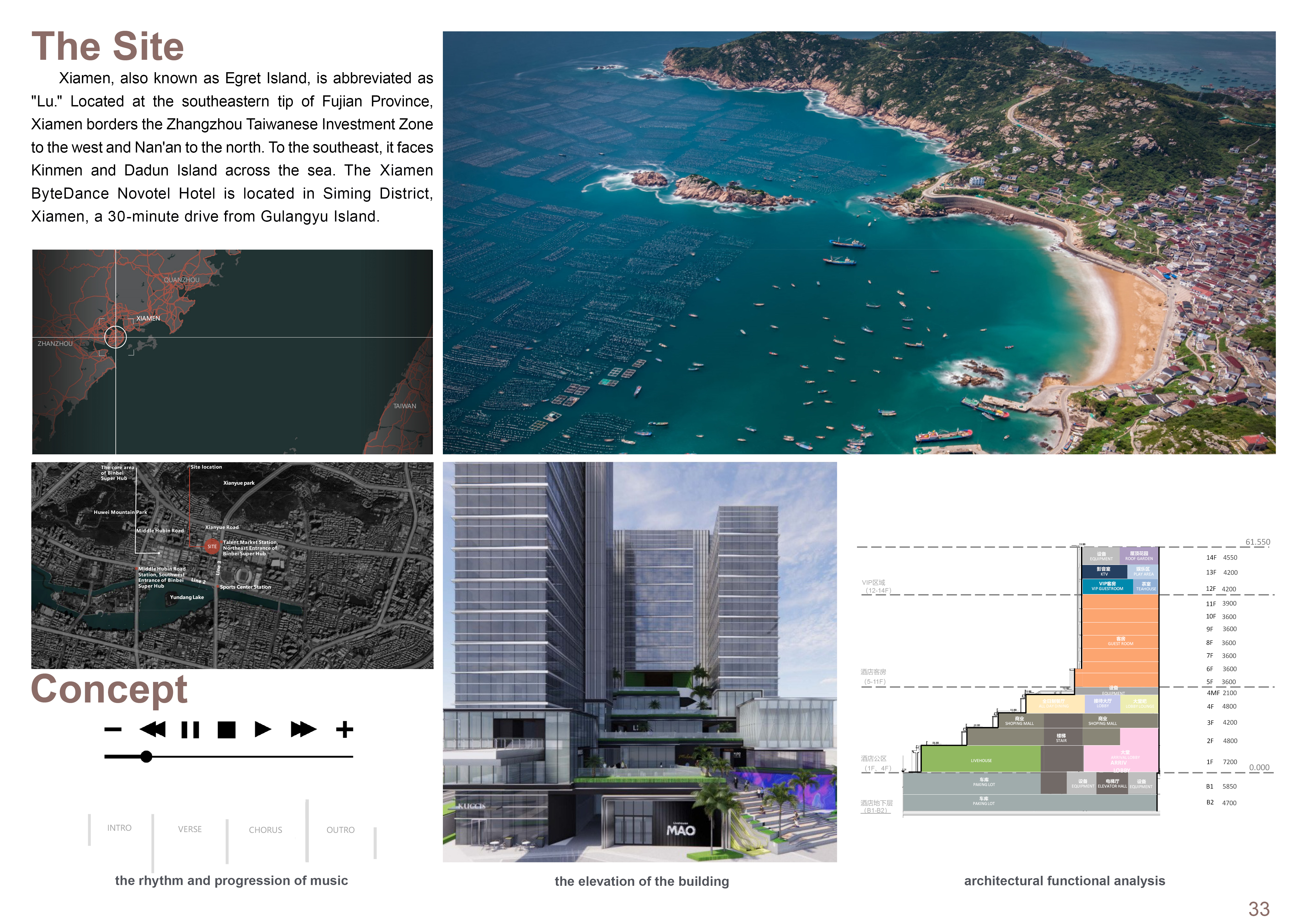 INTERIOR DESIGN PORTFOLIO -TANJING-31