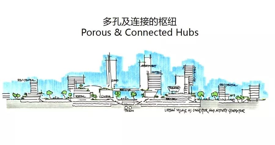 成都北大资源总部 | 融入式国际视野与当地特色的高密度综合开发-17