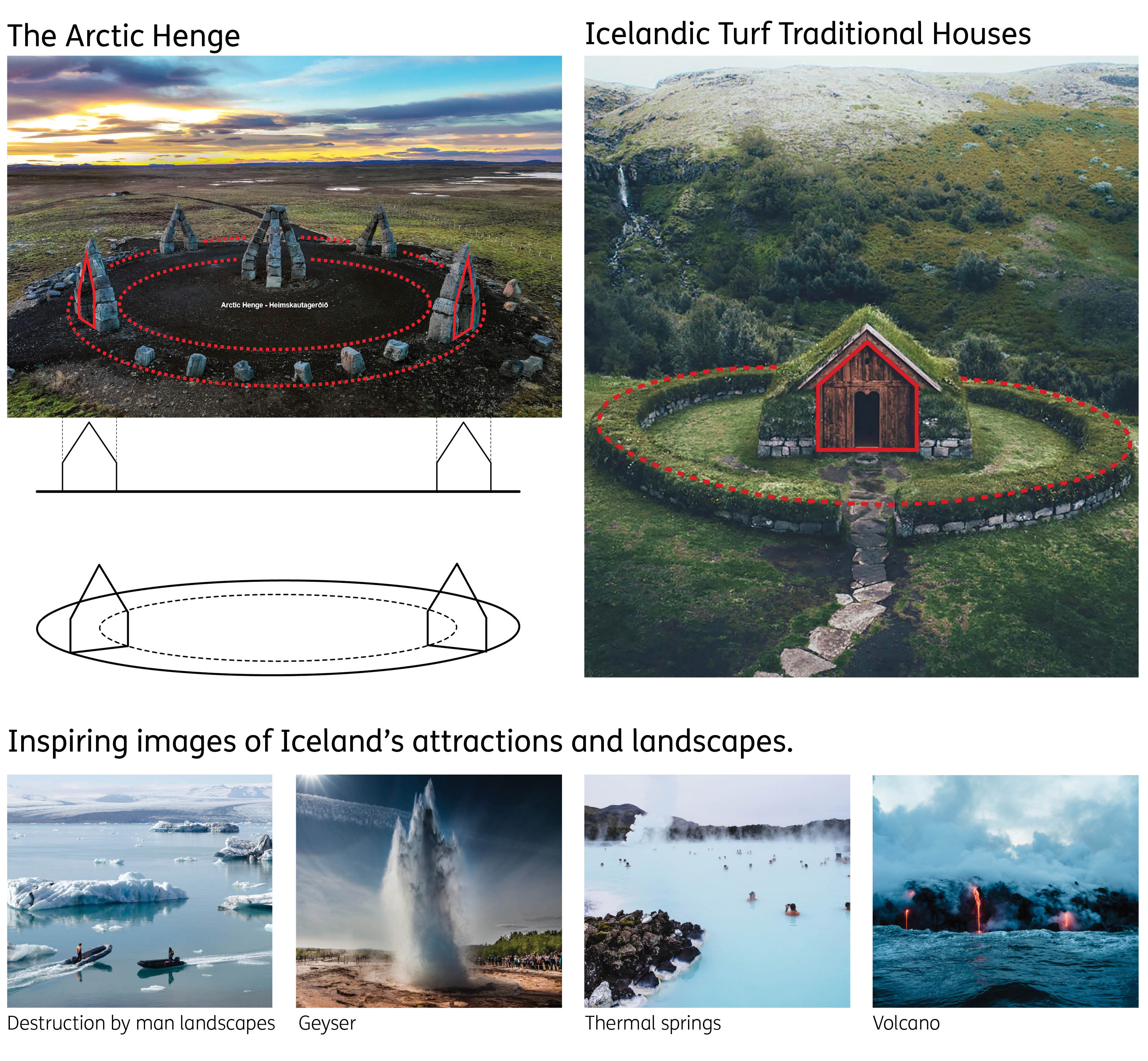 Iceland Thermal Springs Guest House/ Vogafjós Green Heritage | ArmaniArchitects-36