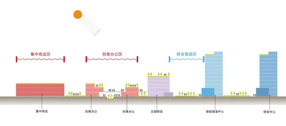 杭州西子智慧产业园丨中国杭州丨goa大象设计-15