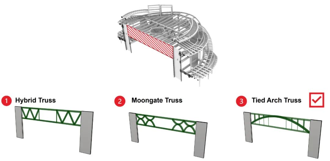 上海西岸漩心Orbit丨中国上海丨Heatherwick Studio-44