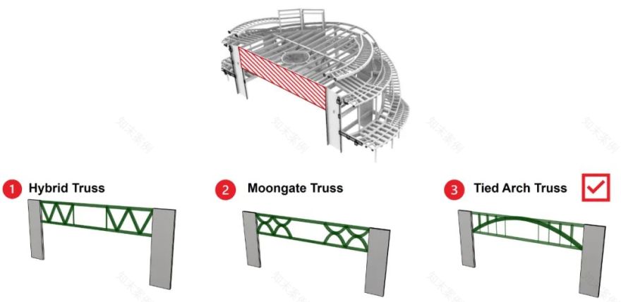 上海西岸漩心Orbit丨中国上海丨Heatherwick Studio-44