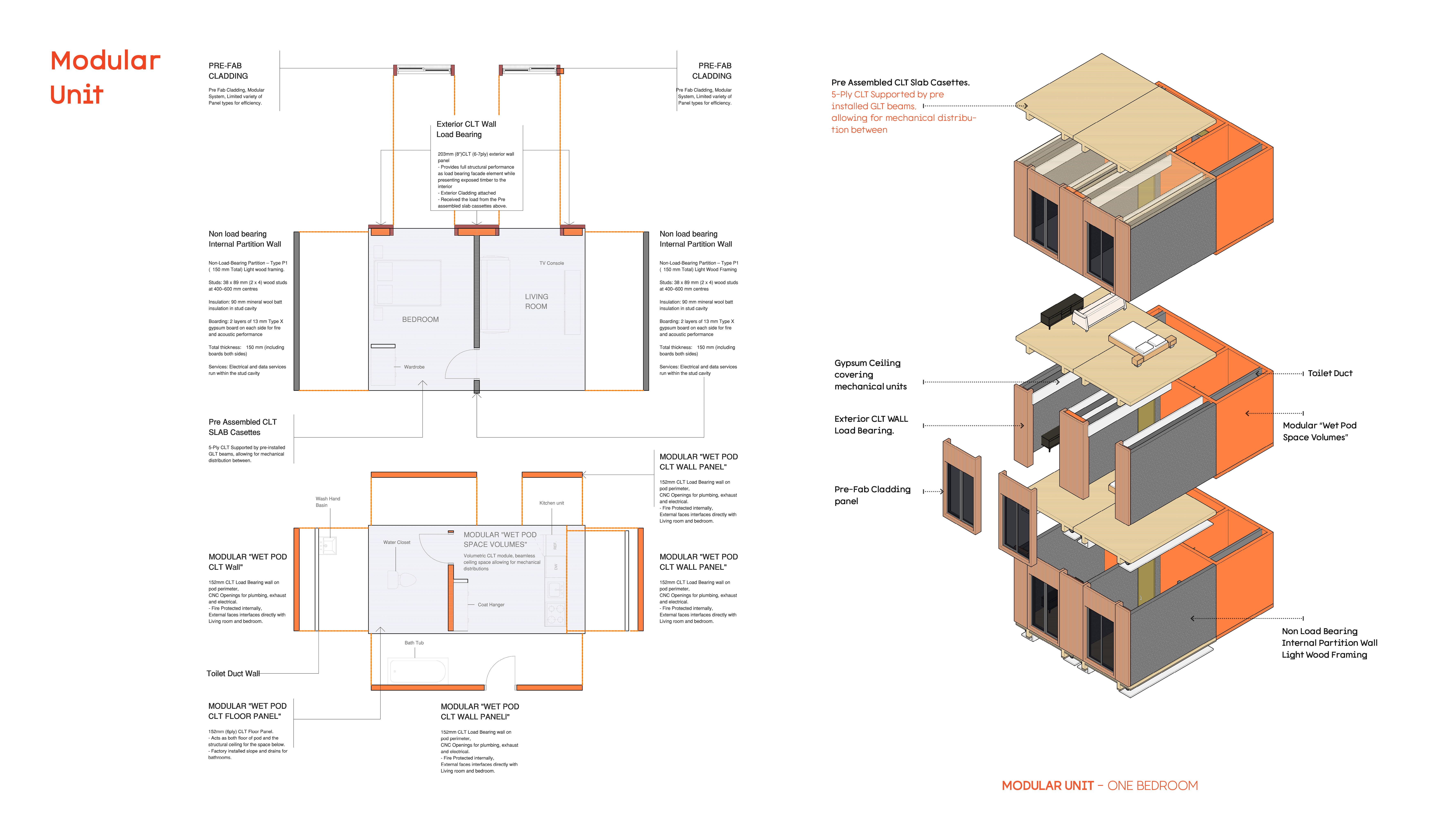 The Sequence Place - Mass Timber Residence Kitchener.-27