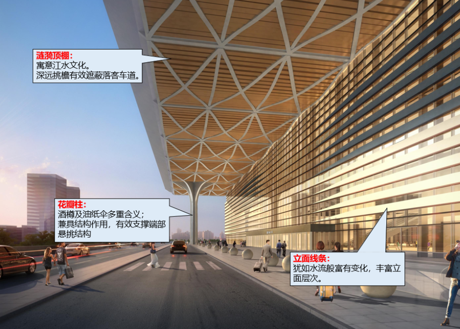 泸州高铁站幕墙设计项目——助力泸州人民奔向希望之路!-49