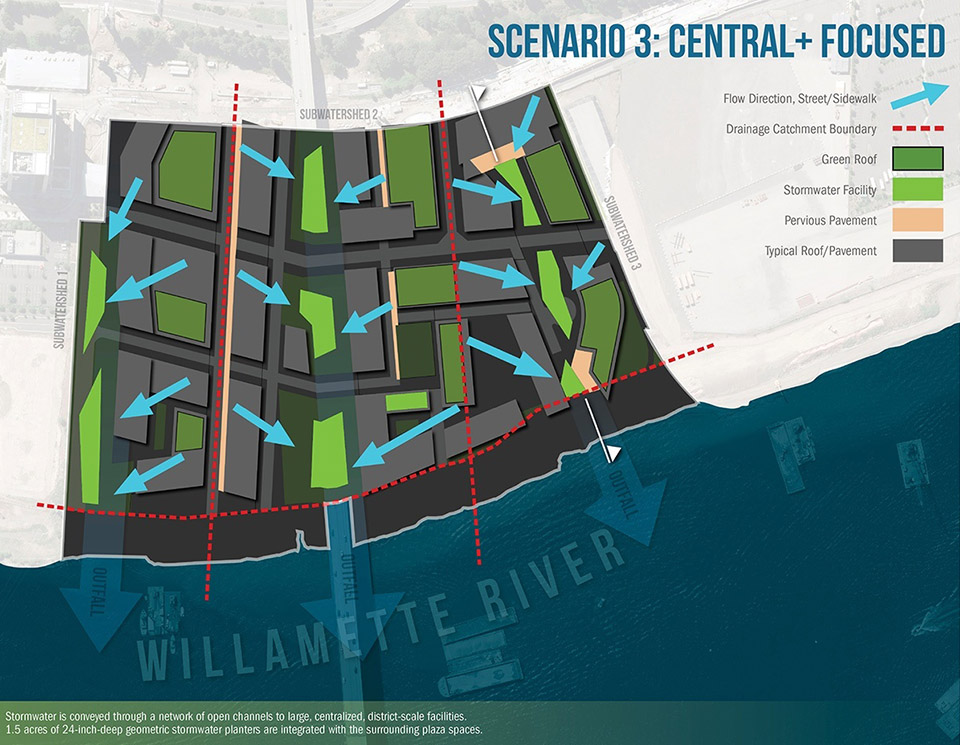 绿色基础设施典范 | 波特兰 Zidell Yards 棕地修复项目-53