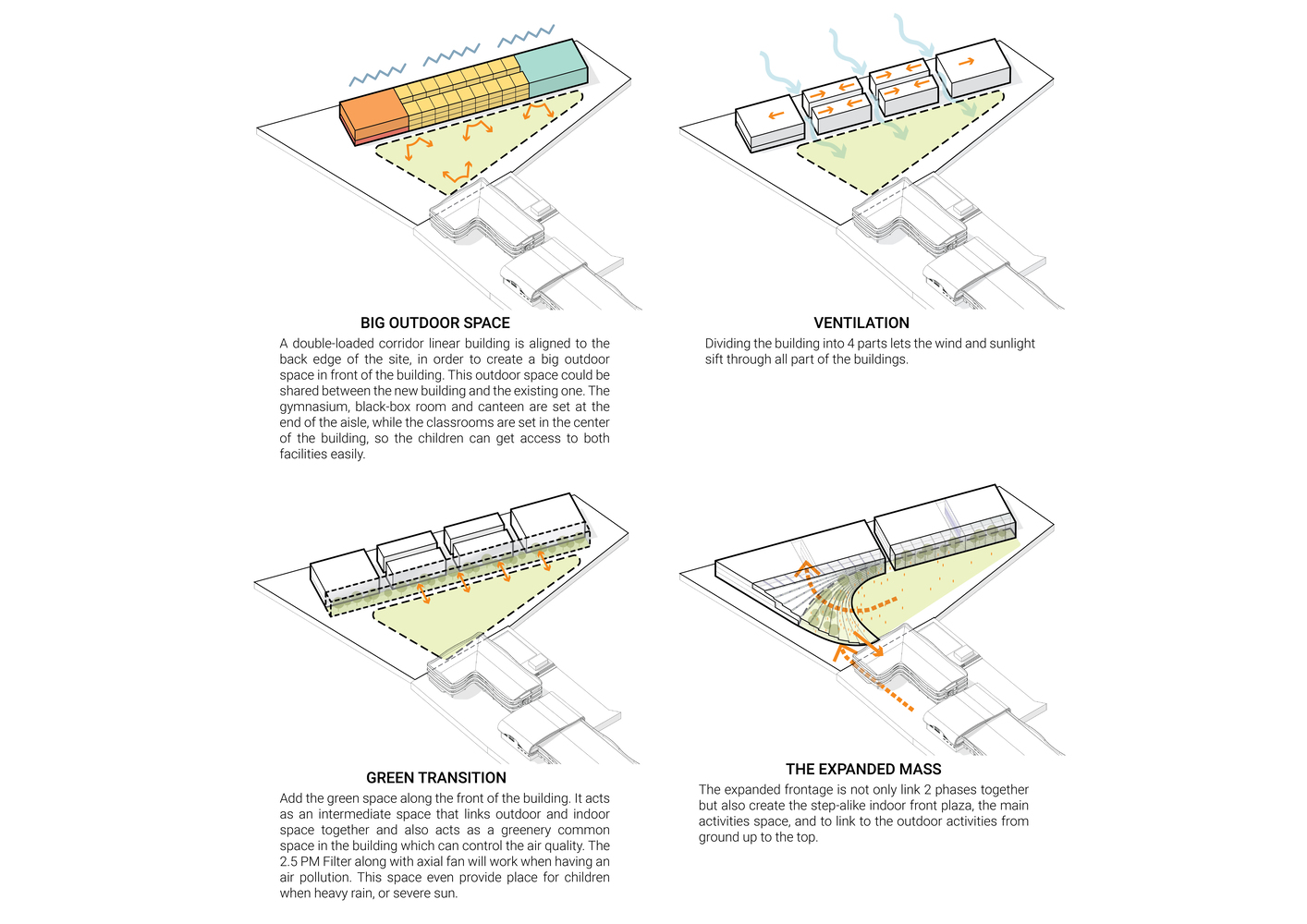 泰国 SISB 学校 Thonburi 二期丨泰国曼谷丨Plan Architect-73