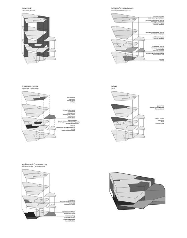 安德烈耶夫斯基斜坡文化空间竞赛项目丨乌克兰基辅丨Dmytro Aranchii Architects-46
