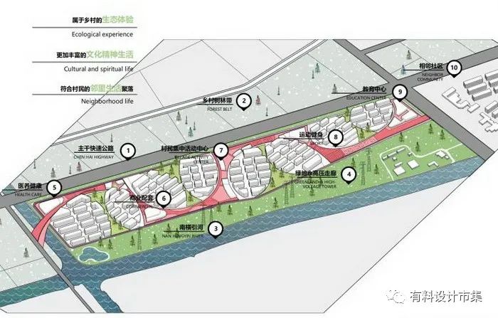 畅想住宅模式的另一种可能-13