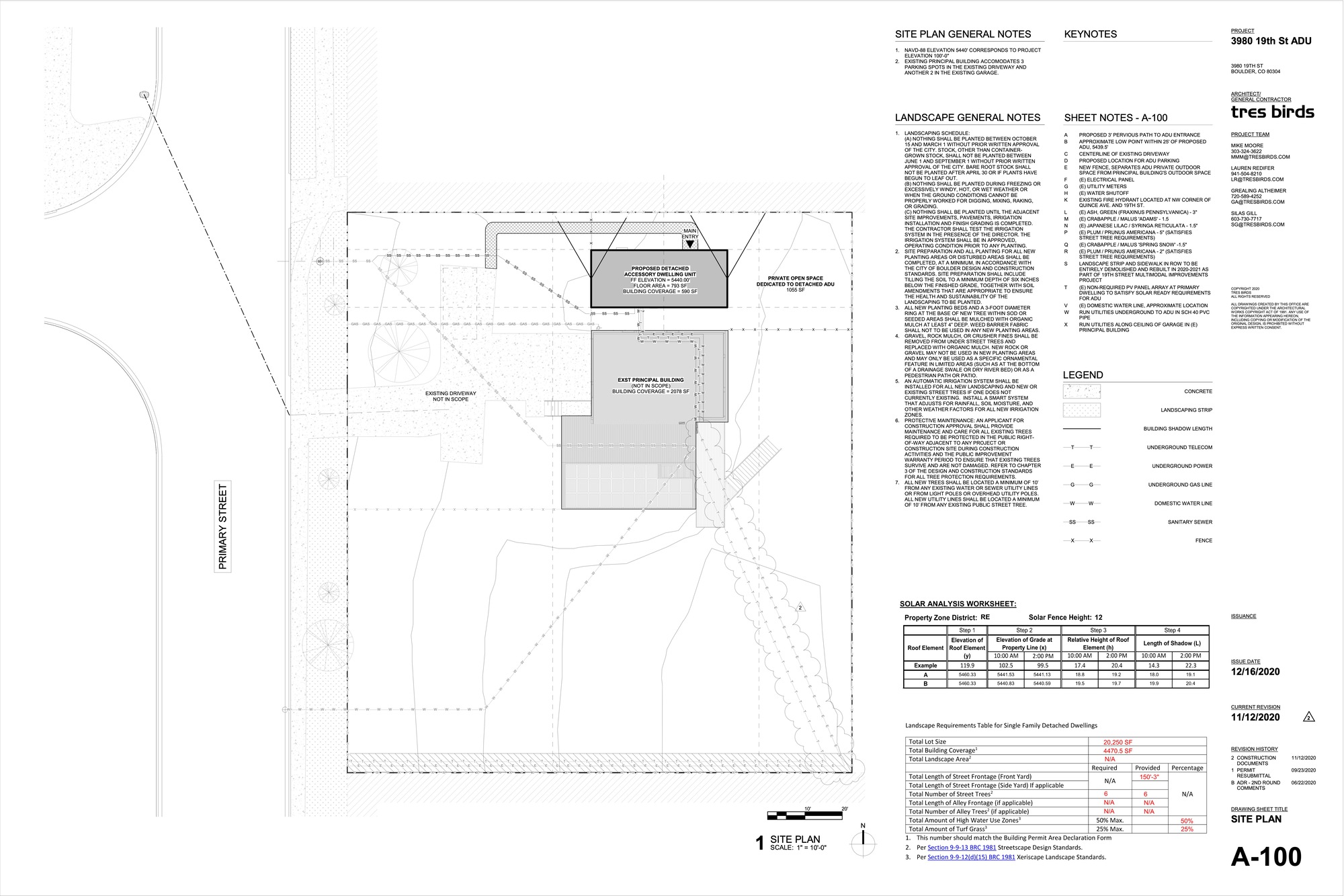 博尔德 A·D·U·丨美国博尔德丨Tres Birds-36