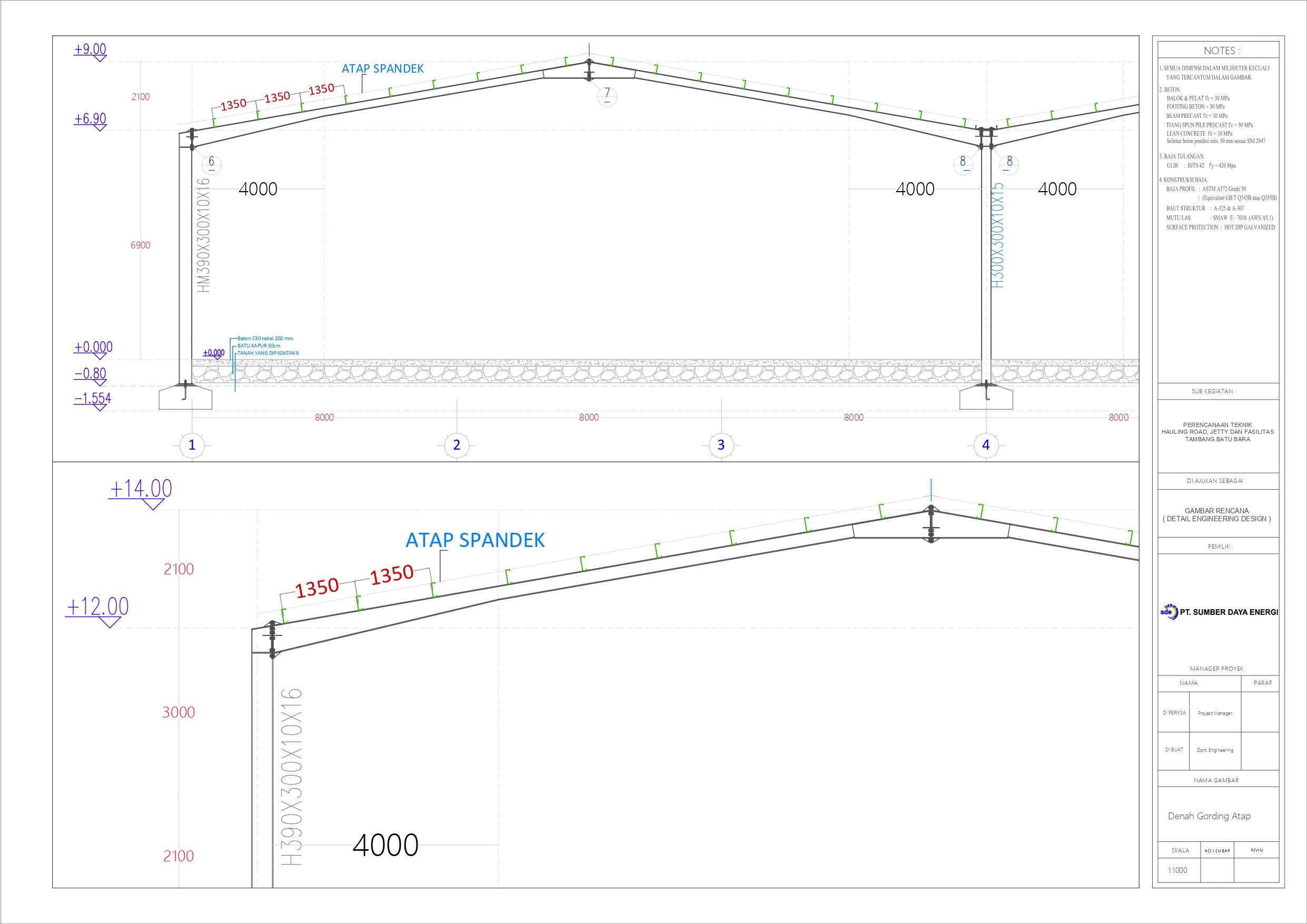 Mining Infrastructure Workshop-5