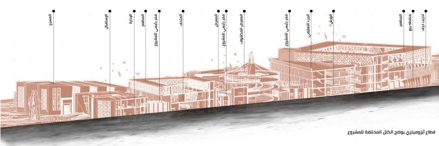 TURATHNA تراثنا · 文化工艺中心毕业项目-23