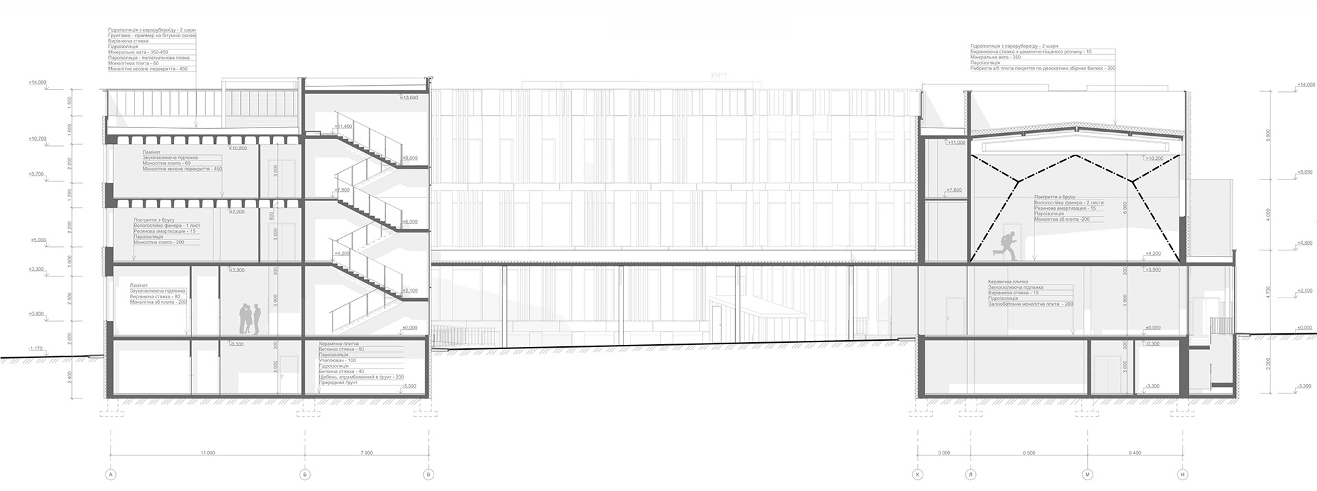 中小学学士文凭项目丨乌克兰敖德萨-20