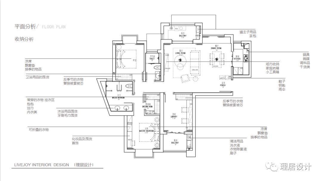 理居软装 | 现代简约北欧风，打造舒适娱乐空间-136