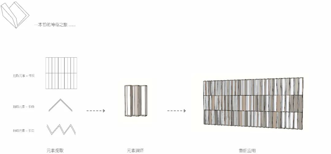 越秀交投云悦里 | 光影书屋,传递生命能量和信息-51