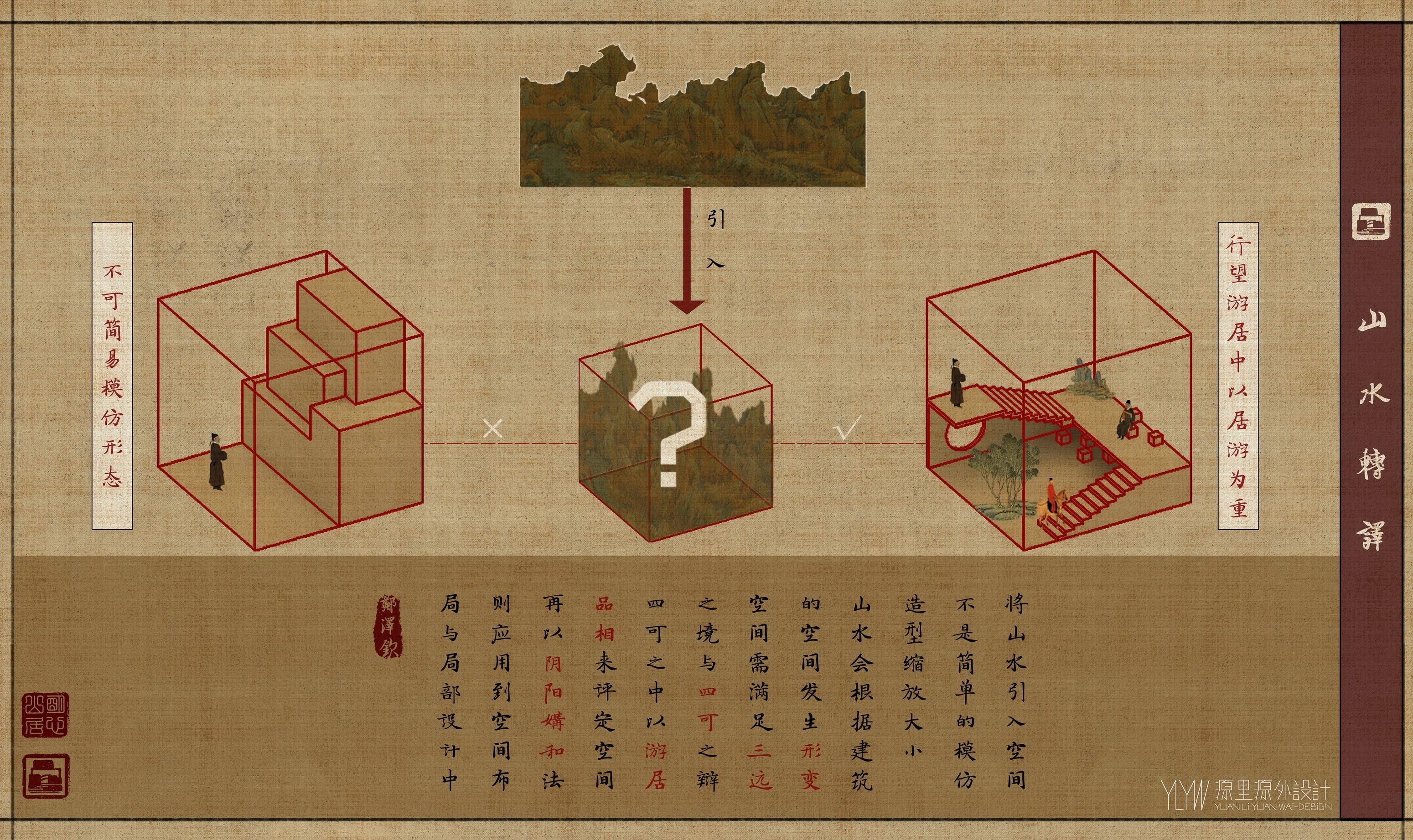 / YLYW | 明心山居-王阳明心学文化中心设计-15