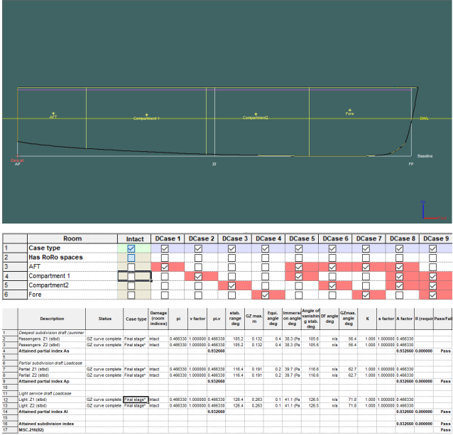 罗马尼亚多瑙河电动单体客船设计-54