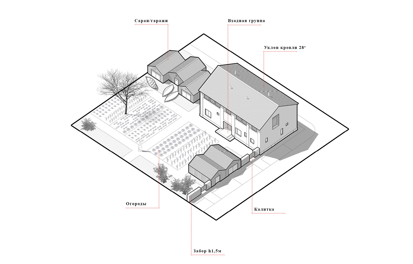 “田野海岸”索洛维茨基居民区住宅开发丨俄罗斯丨KATARSIS ab-34