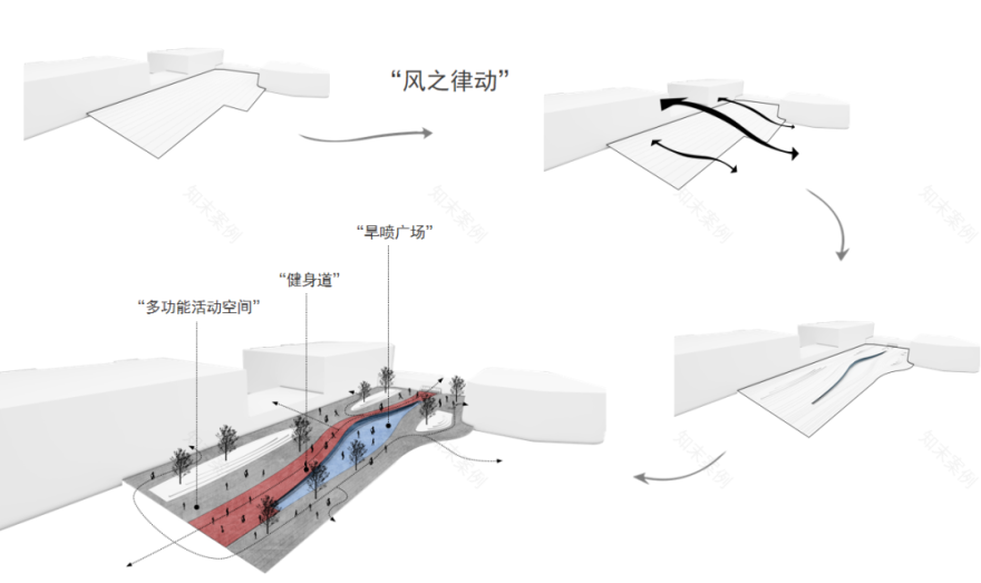 风之谷 | 生态、生产、生活的和谐统一-19