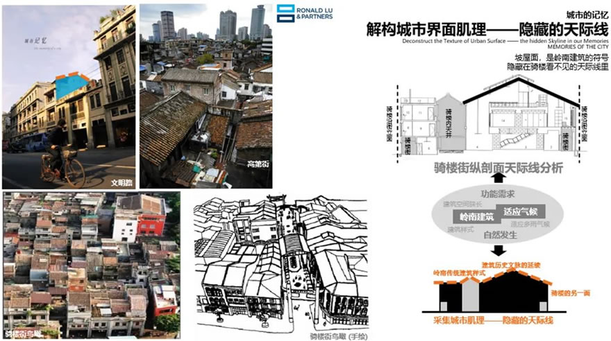 广州粤海·壹桂府丨中国广州丨吕元祥建筑师事务所-18
