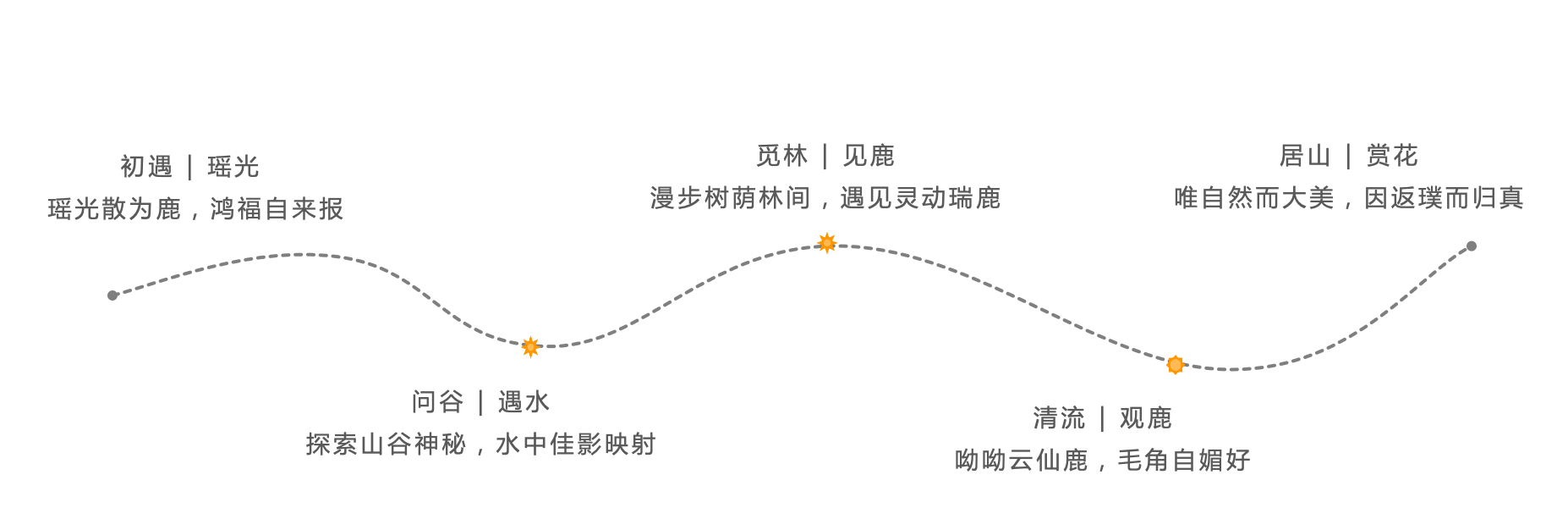 昆明中海云麓九里示范单位丨中国昆明丨DAS 大森设计-32
