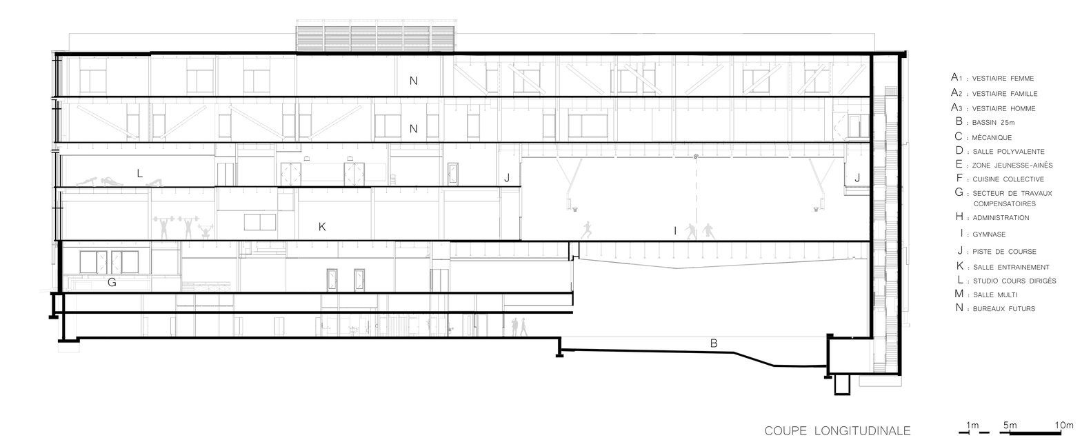 魁北克 SaintRoch YMCA 社区中心丨加拿大魁北克丨CCM2 Architectes,STGM Architectes-43