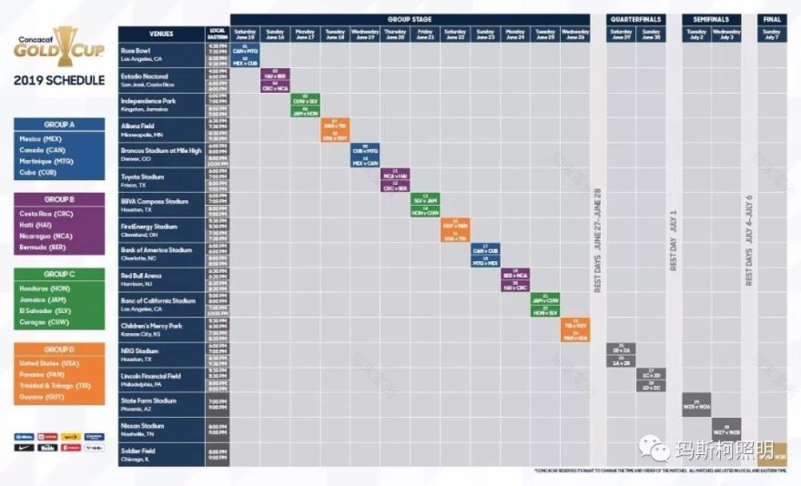 玛斯柯照亮 2019 中北美金杯赛,11 球场采用其照明系统-67
