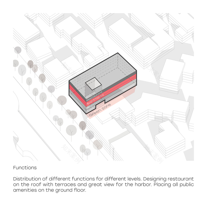 威尼斯住宅丨意大利-24