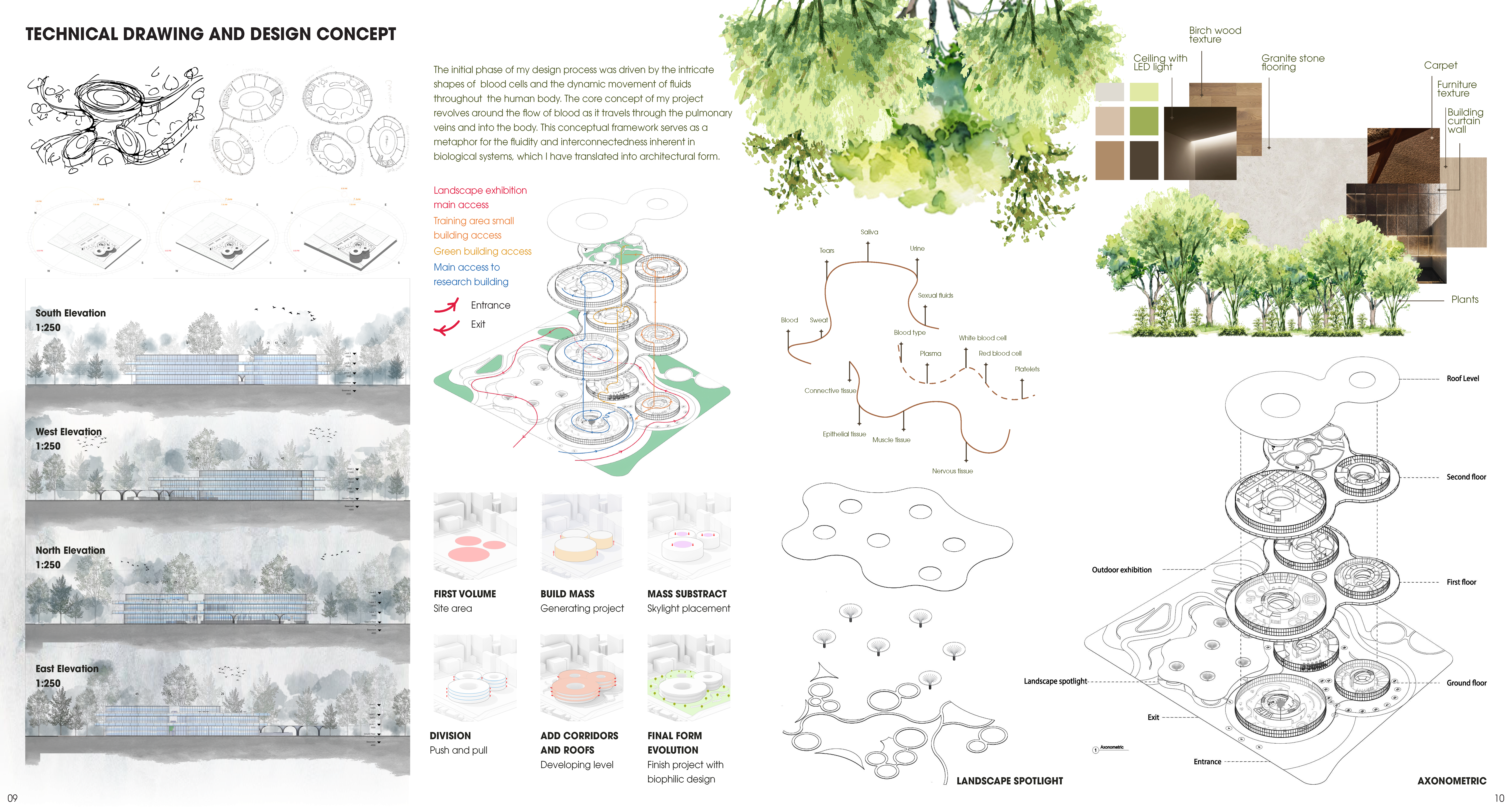 Interior Architecture Portfolio-5
