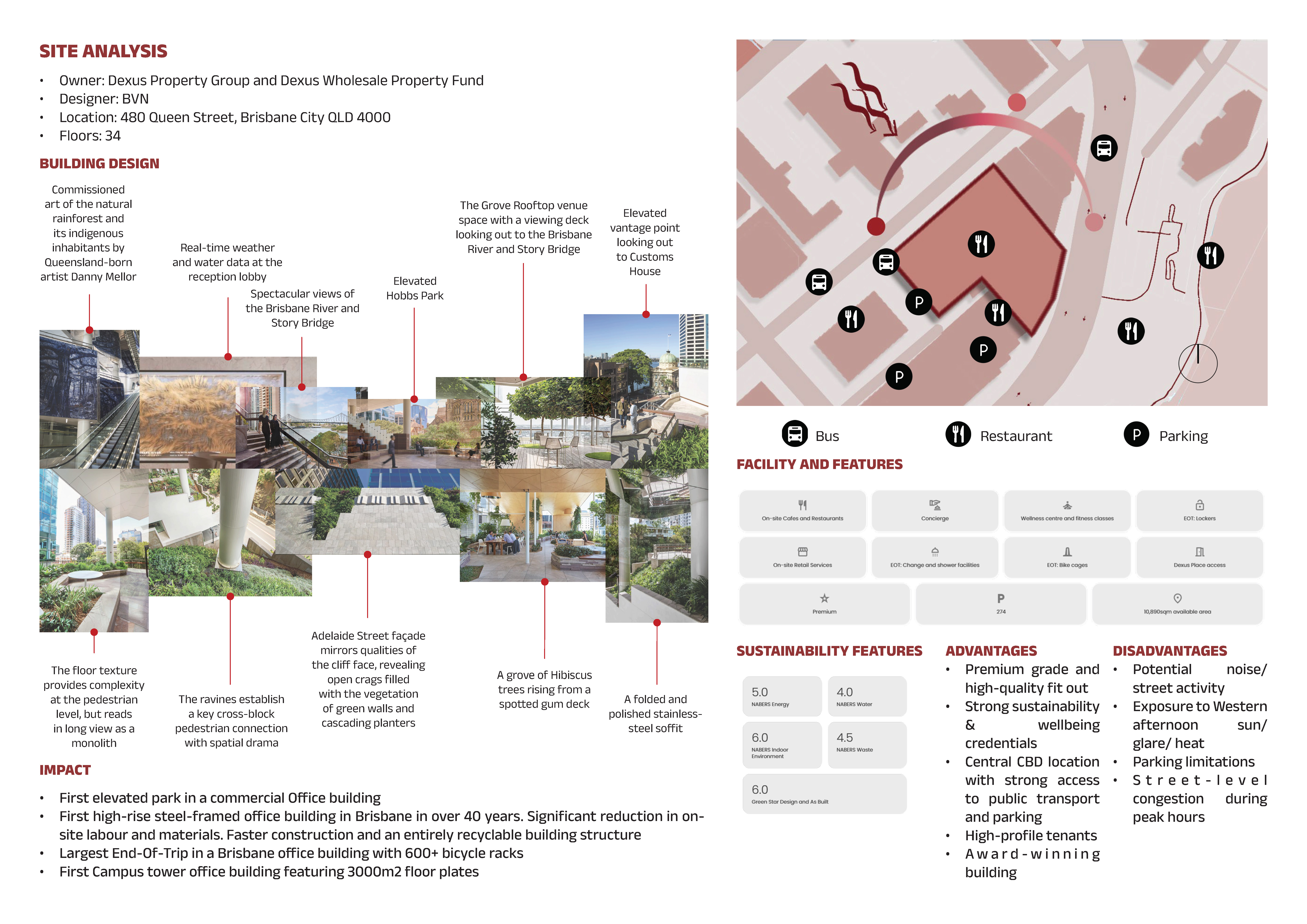 ABH332_Interior Design: Interaction-1