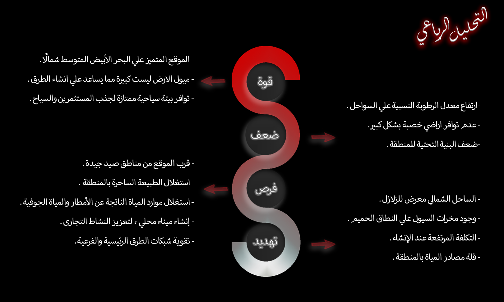 ديار 住宅规划项目丨埃及丨曼苏拉大学工程学院建筑系-12