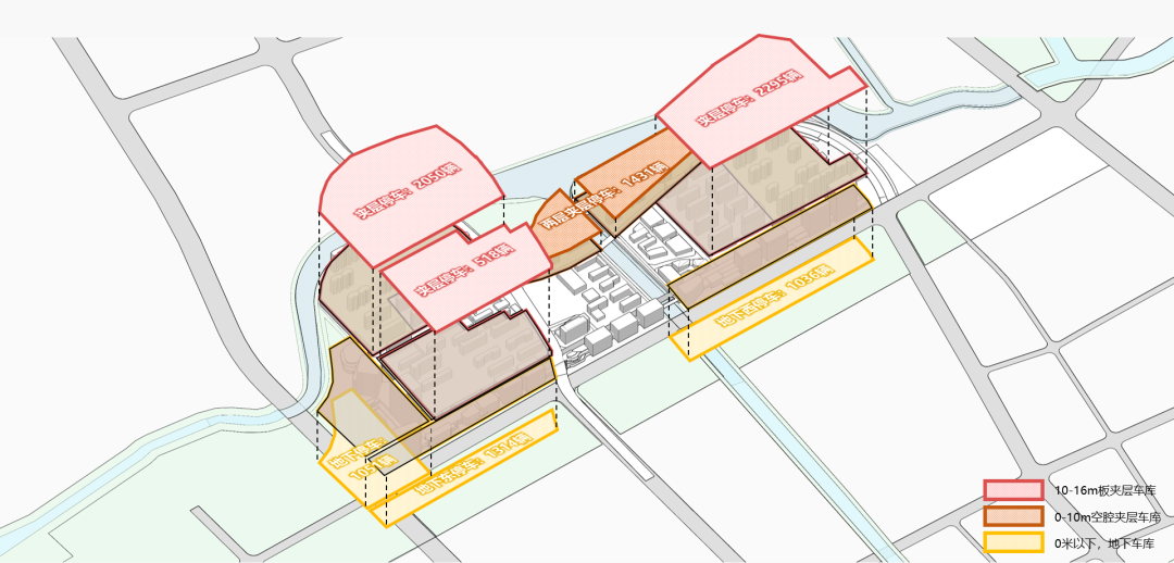 云上澄江  立体无界——闵行区澄江路车辆基地综合开发利用规划-42