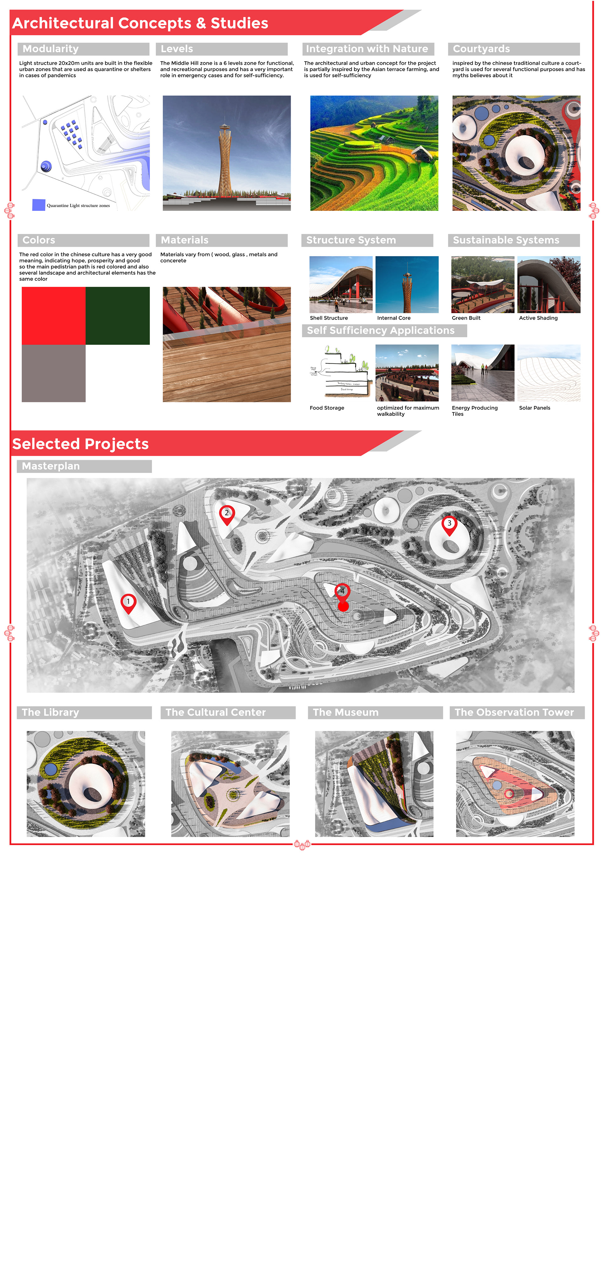 扬子江 一座年轻有韧性的城市丨中国武汉丨WDS Egypt-236