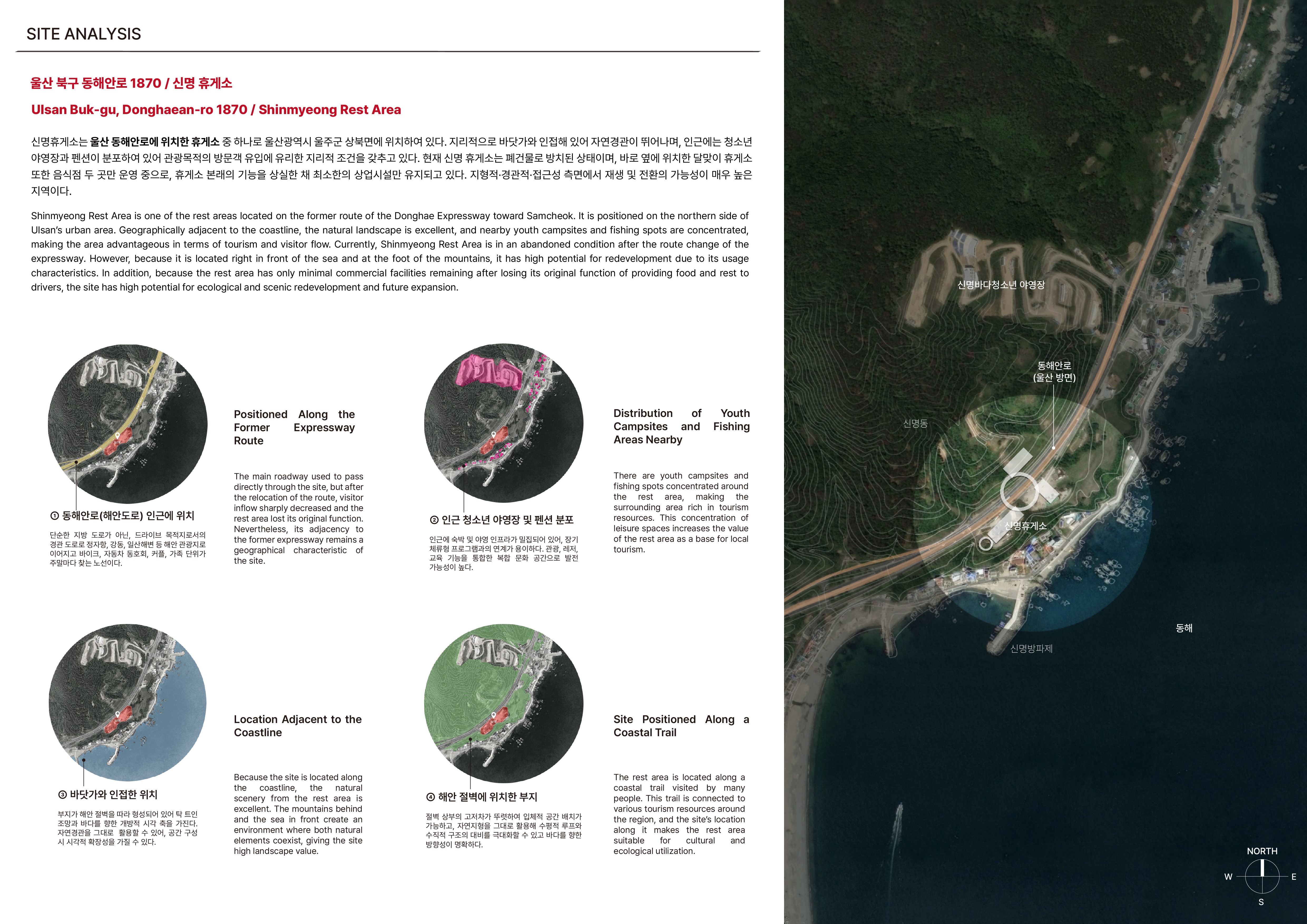 PIT-STOP _ 순간의 정지, 울산 자동차 문화의 새로운 흐름-2