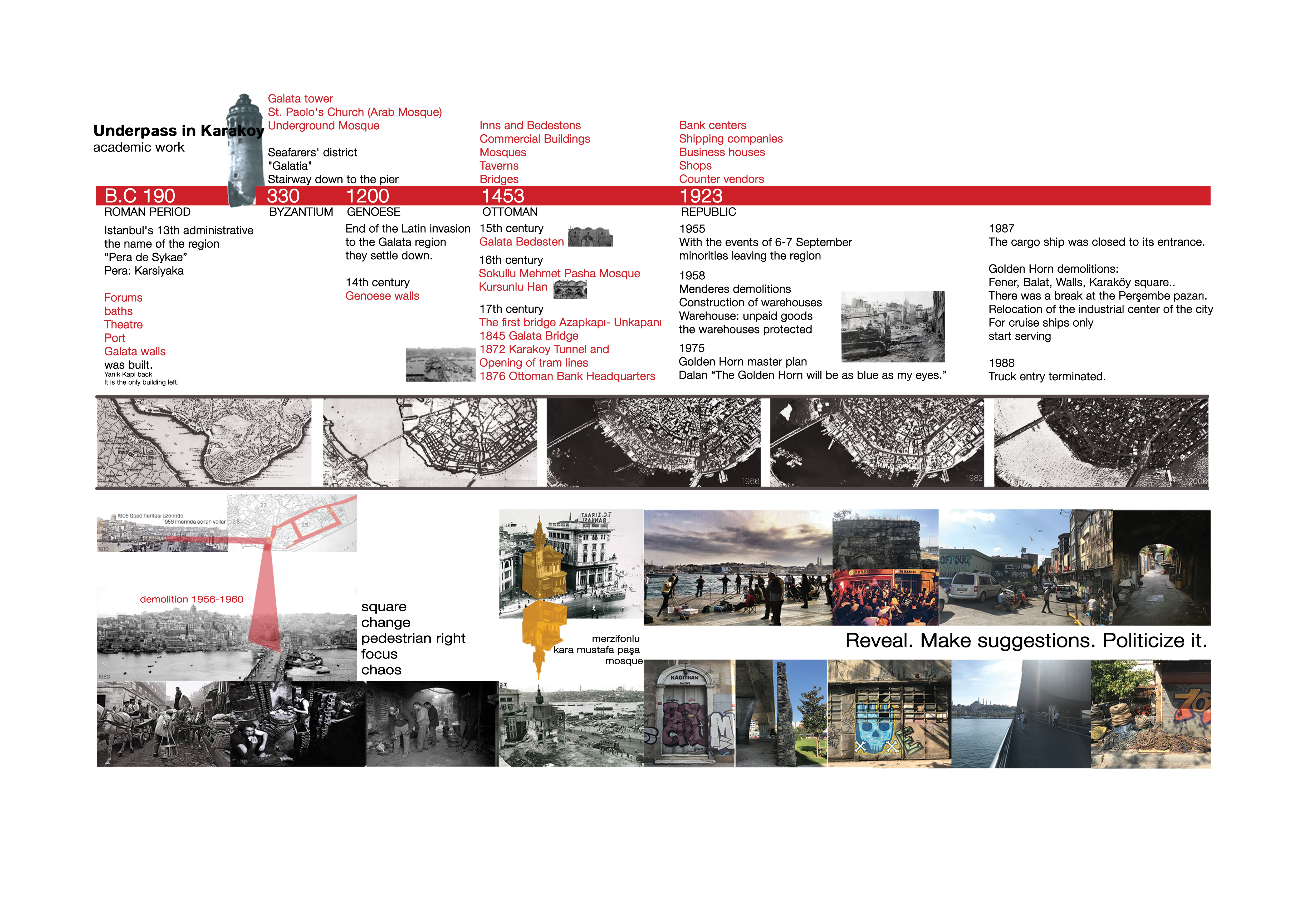 Architectural Academic Portfolio - 2023-7