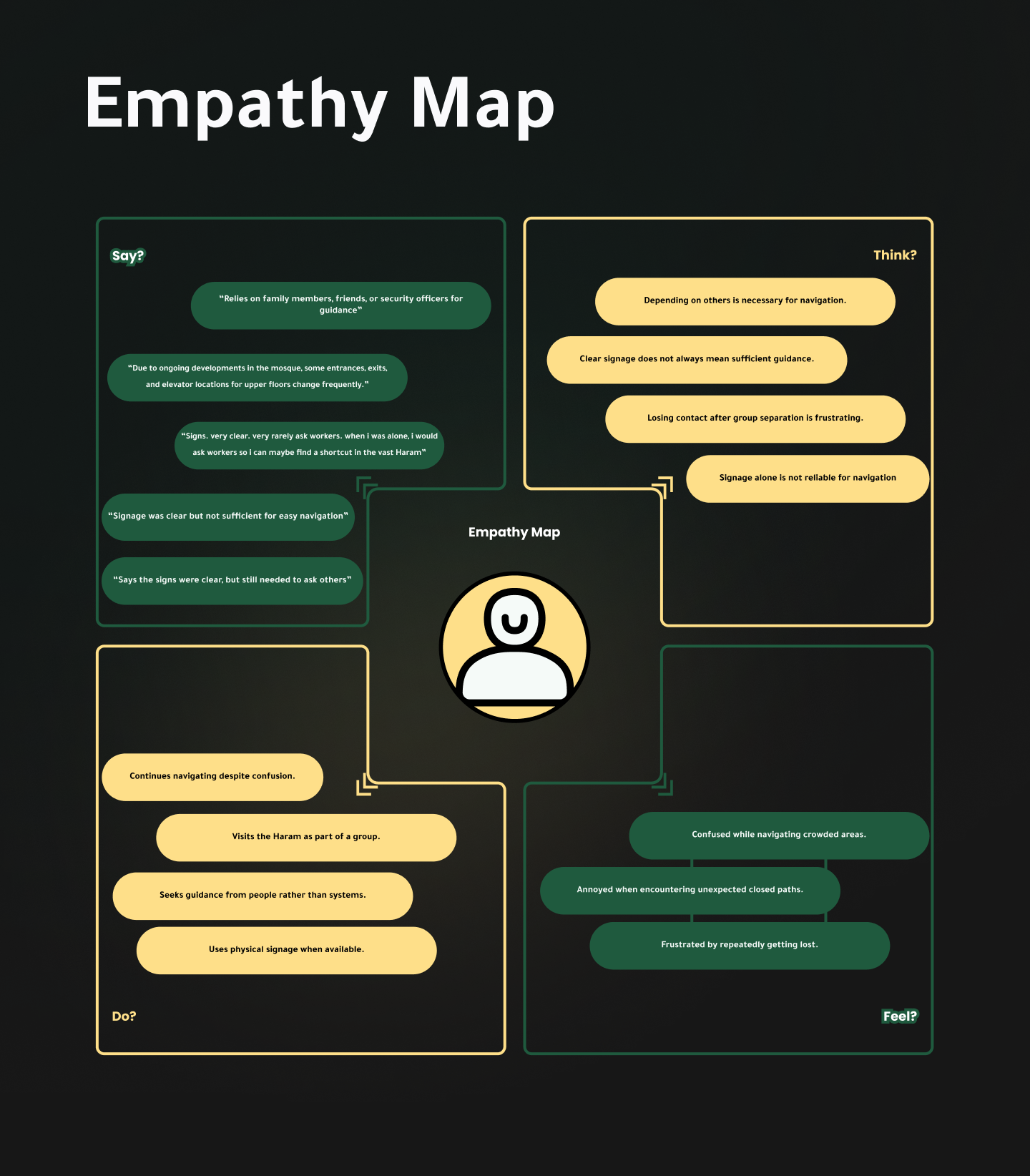 منوار | Menwar-5