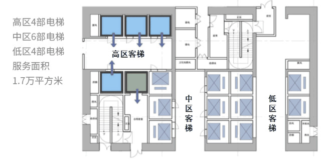 青岛环球金融中心 | 定制设计助力租售运营-90