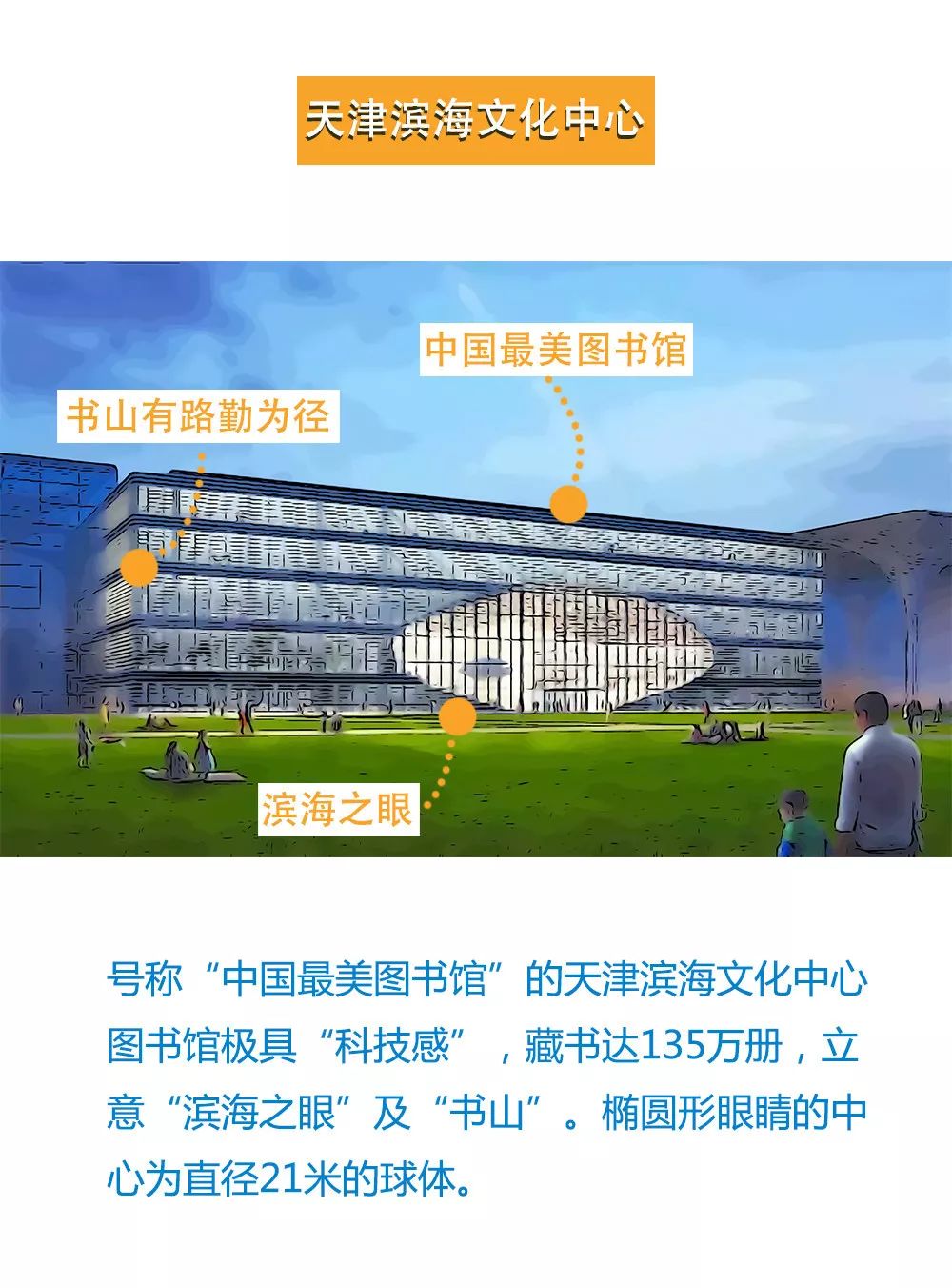 当超级英雄邂逅超级建筑，谁是你心中的最强战斗力？-24