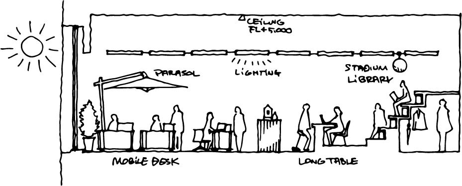 大阪创意办公室设计-24