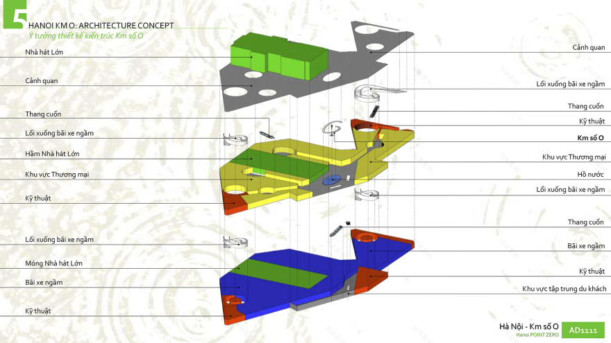 河内 KmO - 河流之间的文化绿洲-14