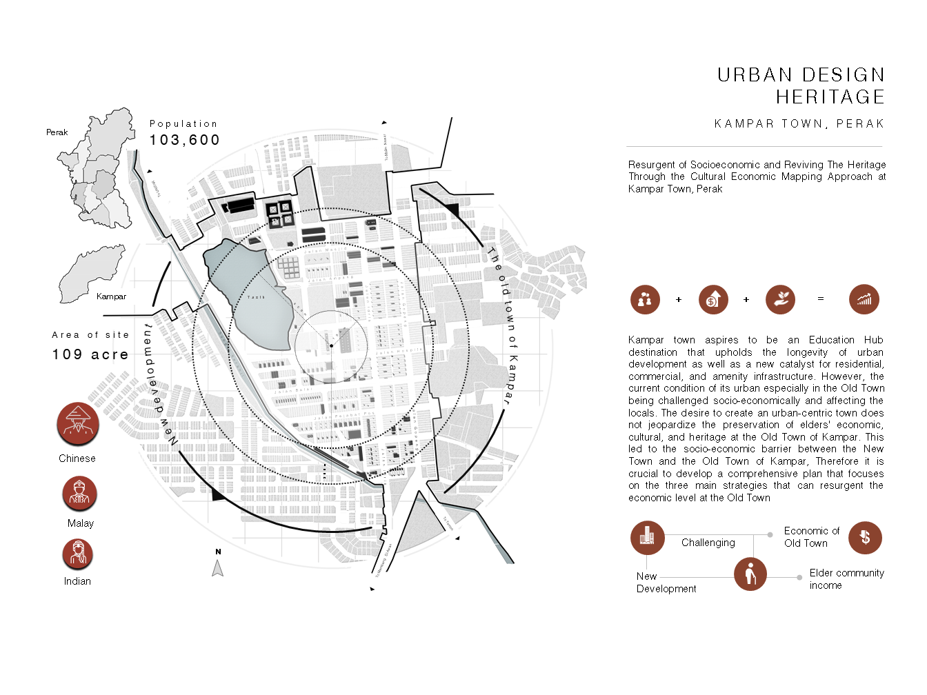 Urban Design Heritage / Kampar Town, Perak-0