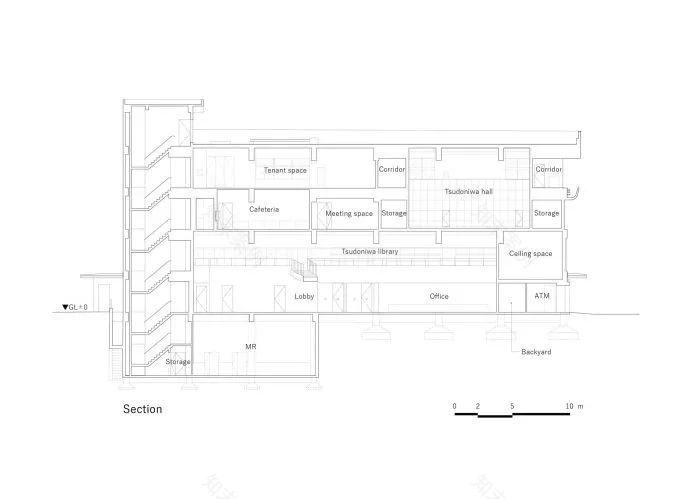 日本前桥新金银行总部改造丨HAGISO,twism design studio-58