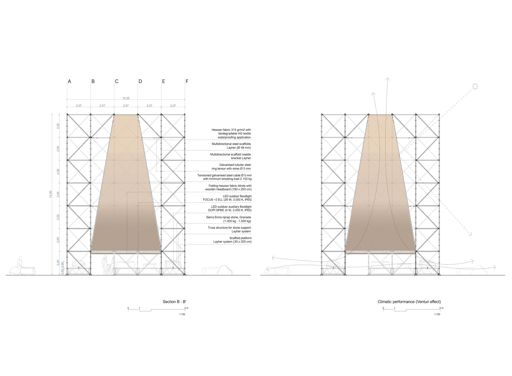 艾尔亭丨西班牙格拉纳达丨P+S Estudio de Arquitectura-14