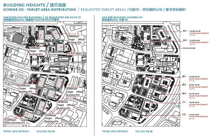 KPF演绎，多彩城市空间“表情”-20