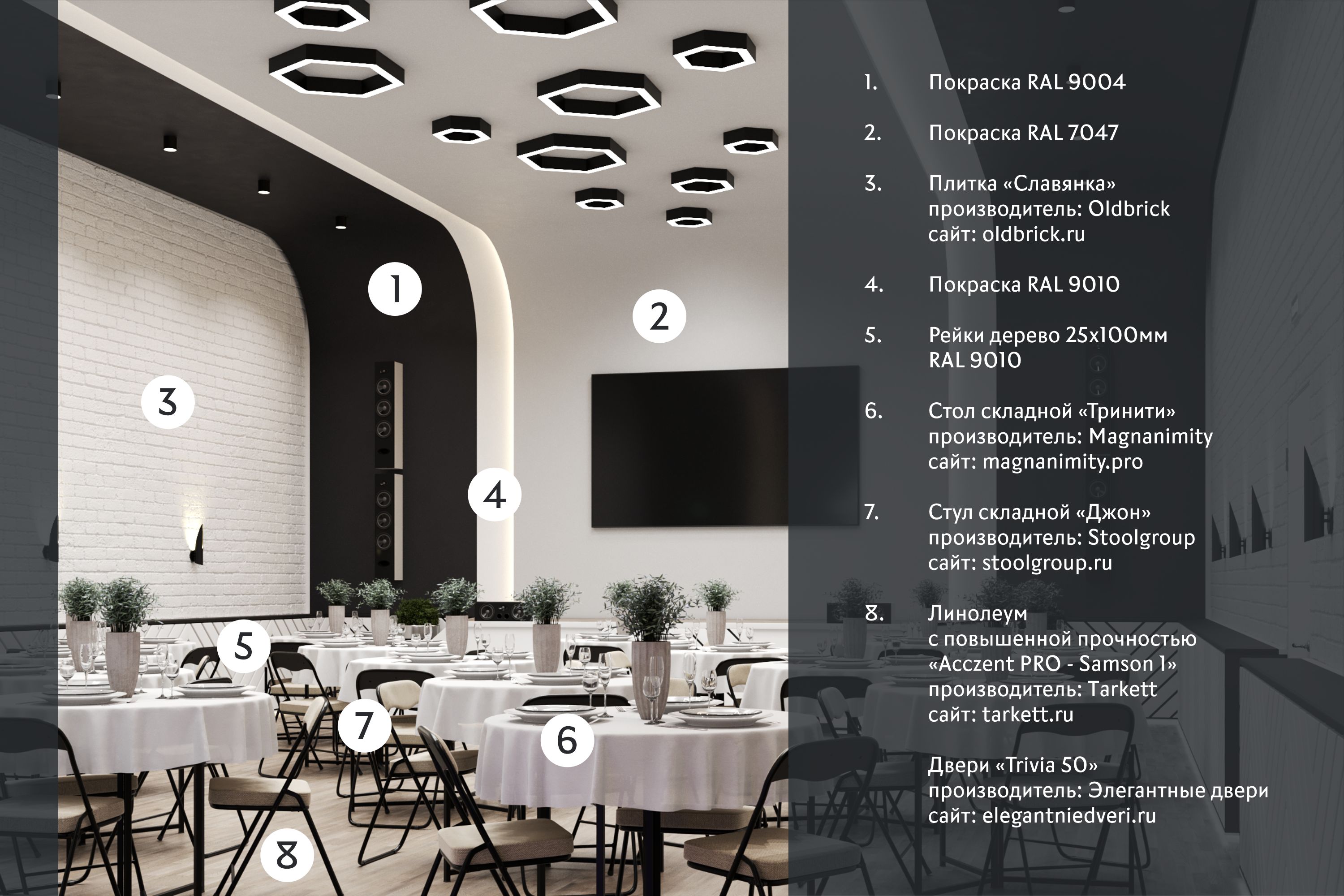 Дизайн-проект зала 3 в 1. Санаторий "Сольвычегодск"-8